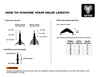 TCS® Tubeless Valves